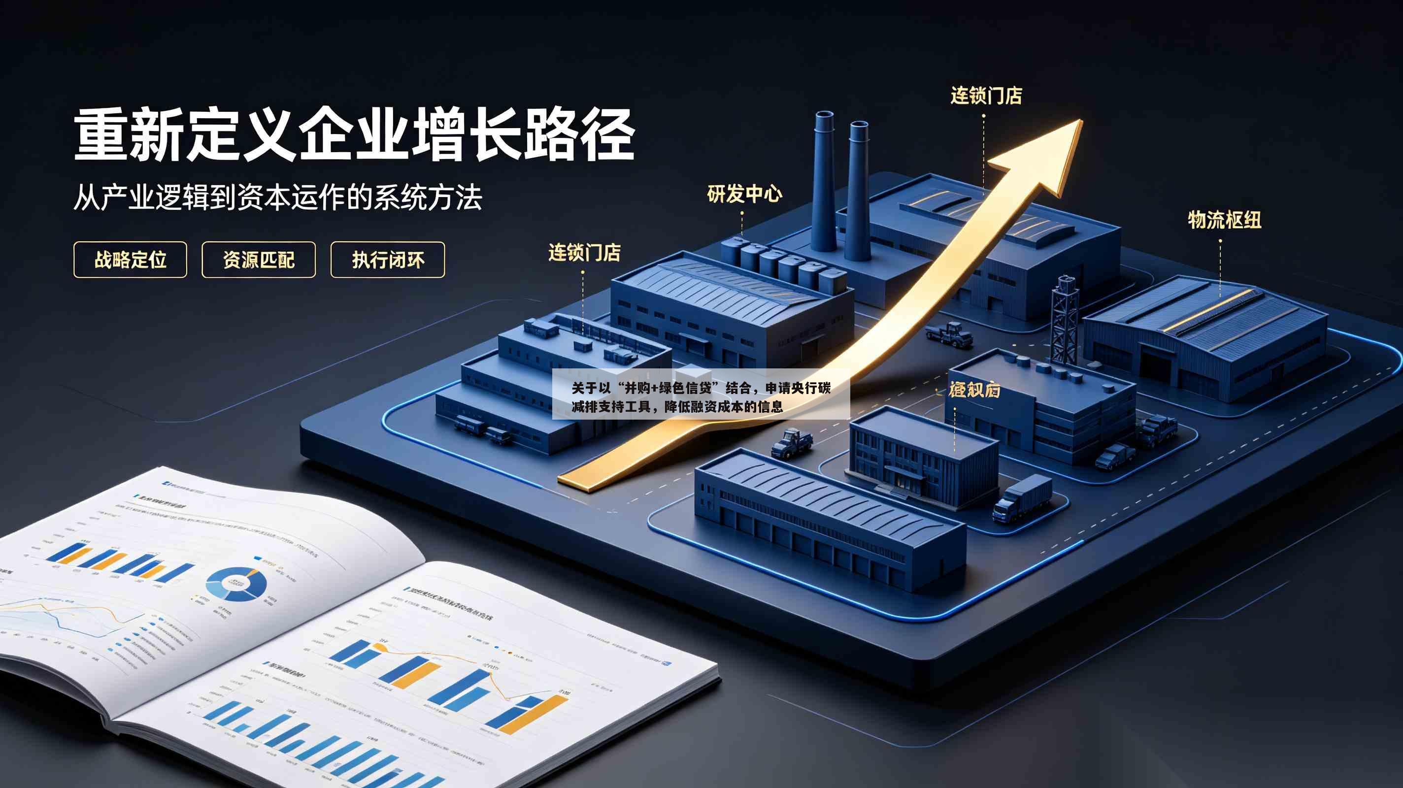 关于以“并购+绿色信贷”结合,申请央行碳减排支持工具,降低融资成本的信息-第1张图片-深圳中创商业咨询 关于以“并购+绿色信贷”结合,申请央行碳减排支持工具,降低融资成本的信息-第1张图片-深圳中创商业咨询